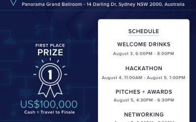 EOS.IO – Sydney Hackathon